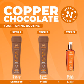 naissant Copper Chocolate Hair Toning Mask application on brunette hair