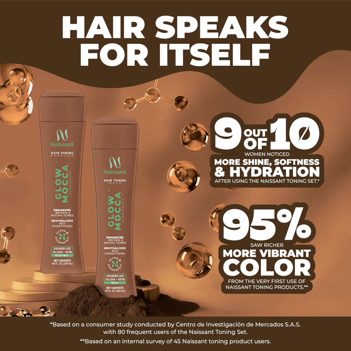 Naissant Glow Mocca Hair Toning Mask on a vanity table