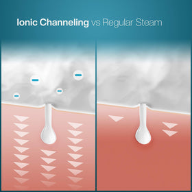 NanoSteamer water tank close-up