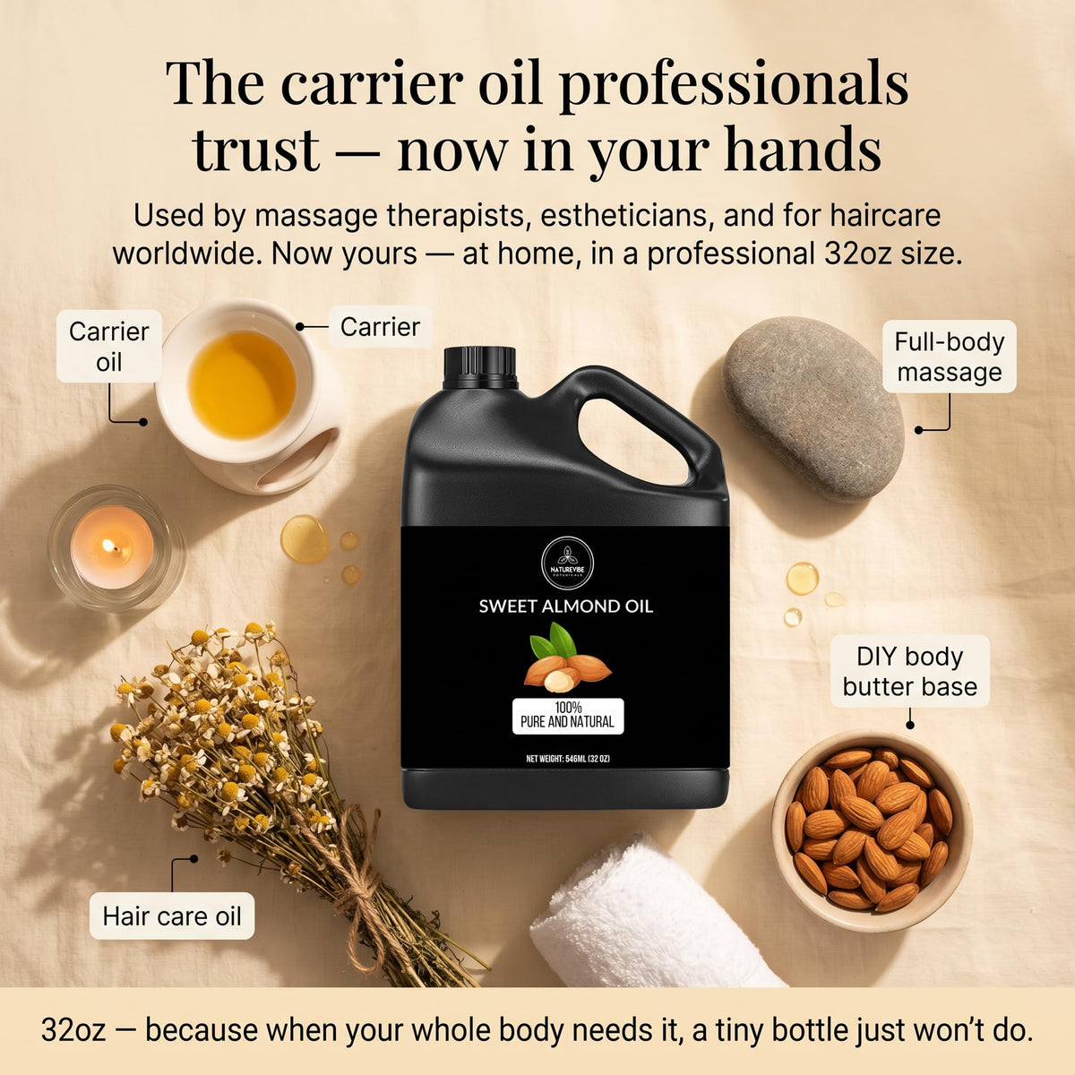 Naturevibe Botanicals Sweet Almond Oil in a skincare routine