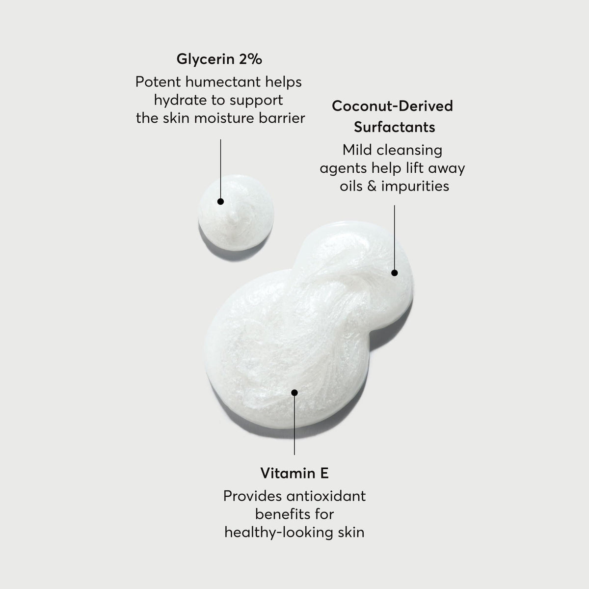 Naturium Multi-Peptide Advanced Body Wash 500 mL back view