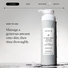 Naturium Multi-Peptide Advanced Body Wash 500 mL on a bathroom shelf