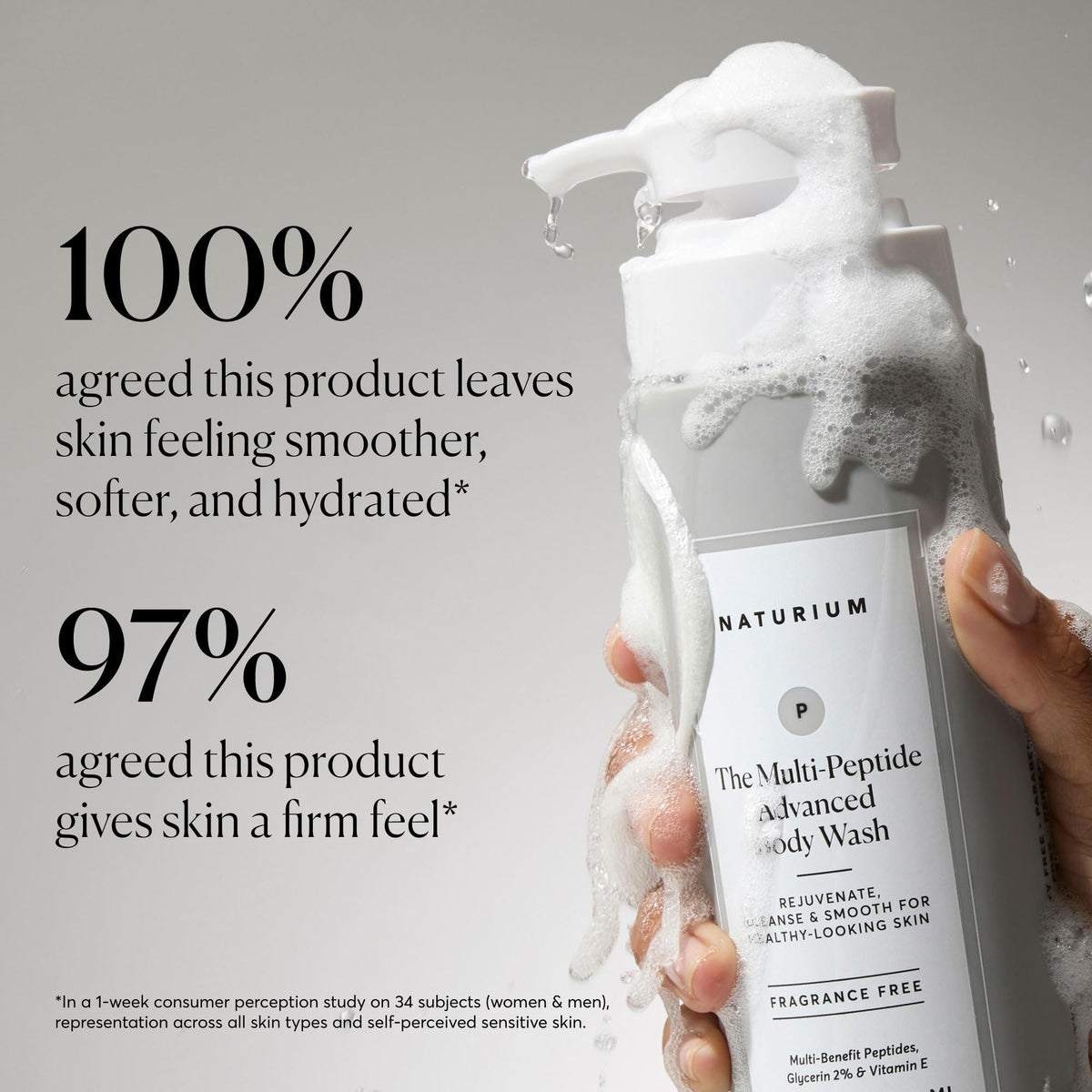Naturium Multi-Peptide Advanced Body Wash 500 mL side view