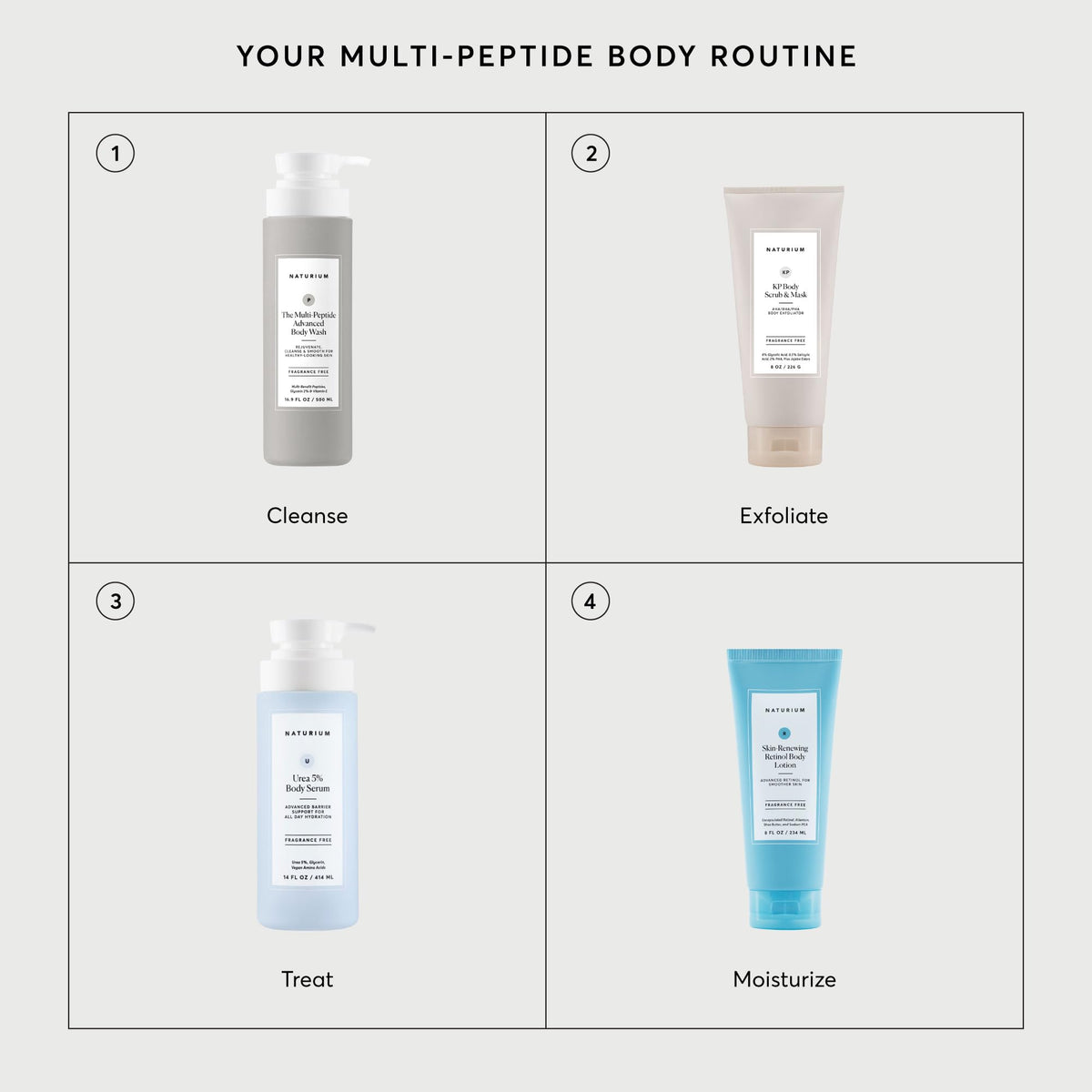 Naturium Multi-Peptide Advanced Body Wash 500 mL with rice amino acids
