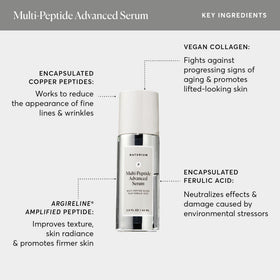 Naturium Multi-Peptide Advanced Serum Jumbo ingredients list