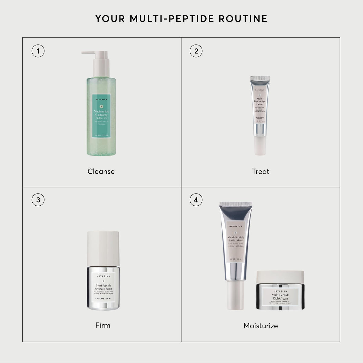 Naturium Multi-Peptide Eye Cream 0.5 oz application on skin