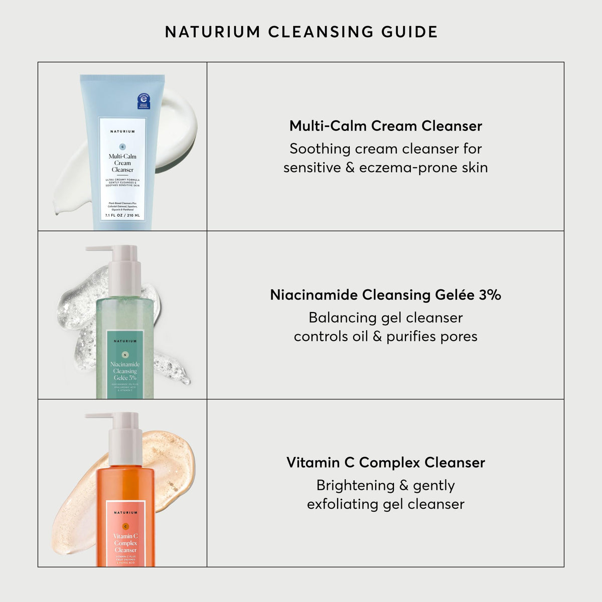 Naturium Niacinamide Cleansing Gelée 3% close-up of the pump