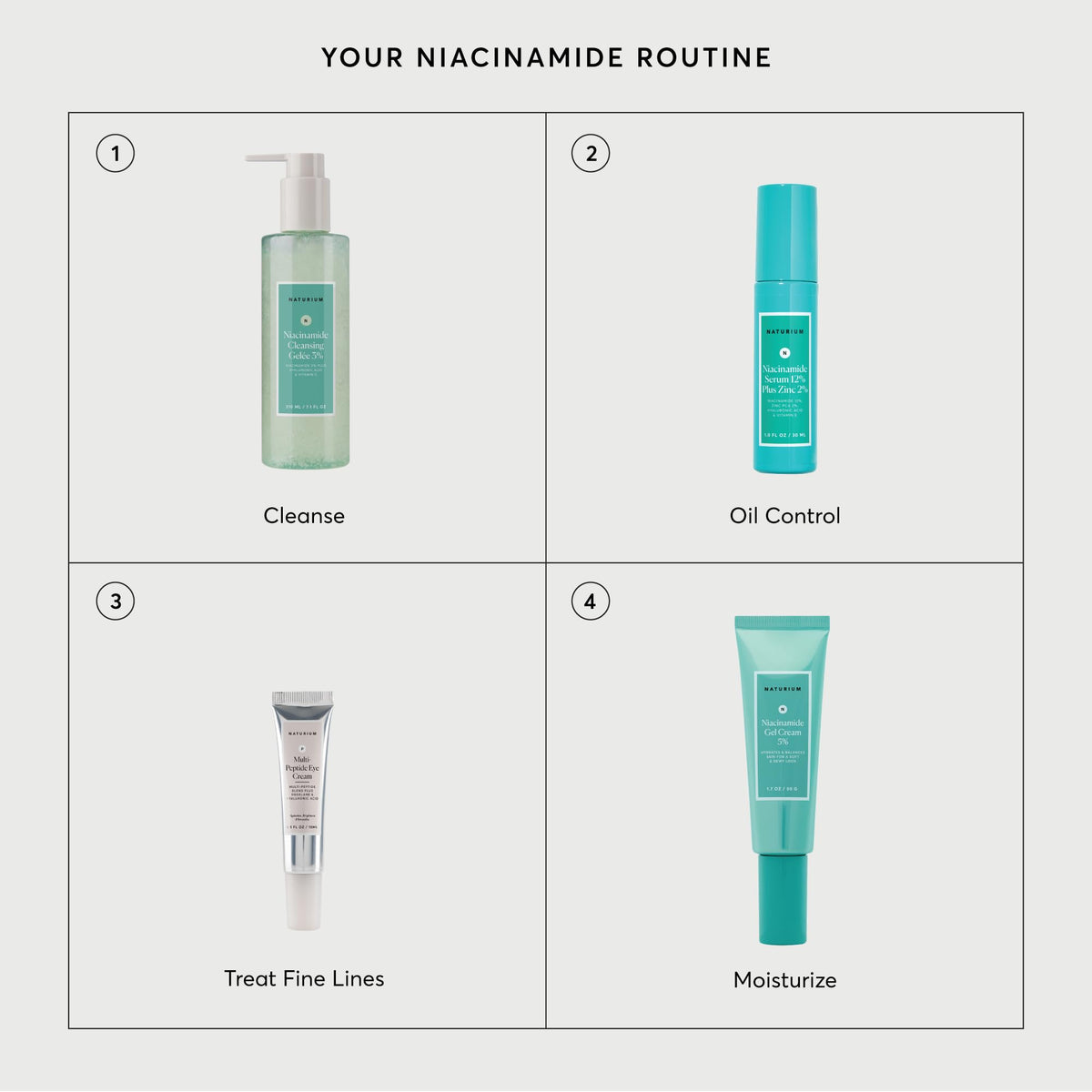 Naturium Niacinamide Cleansing Gelée 3% with other skincare products