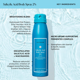 Naturium Salicylic Acid Body Spray 2% lifestyle usage