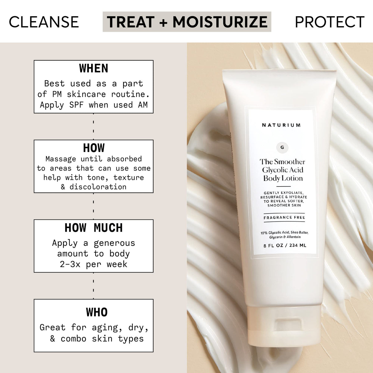 Naturium The Smoother Glycolic Acid Body Lotion 8 oz back view