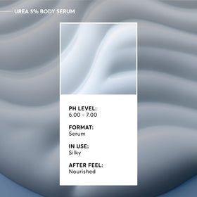 Naturium Urea 5% Body Serum packaging on a bathroom shelf