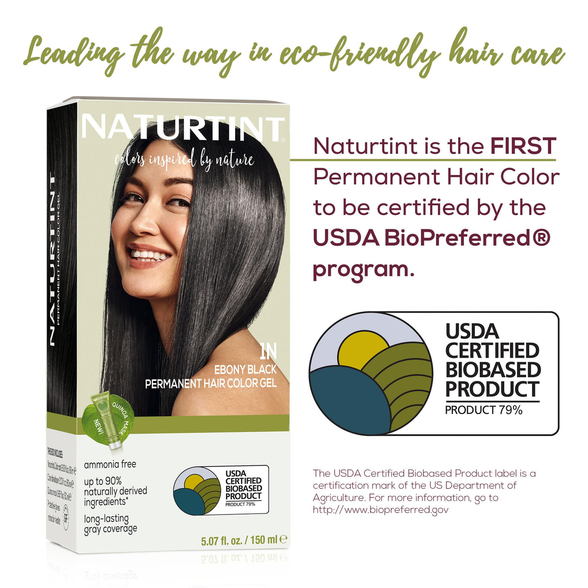 Naturtint 1N Ebony Black application instructions