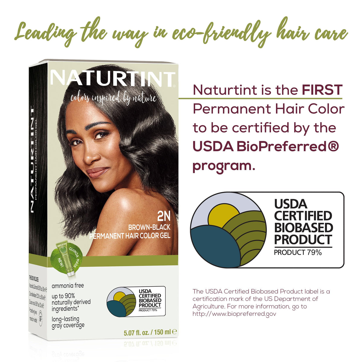 Naturtint 2N Brown Black application process