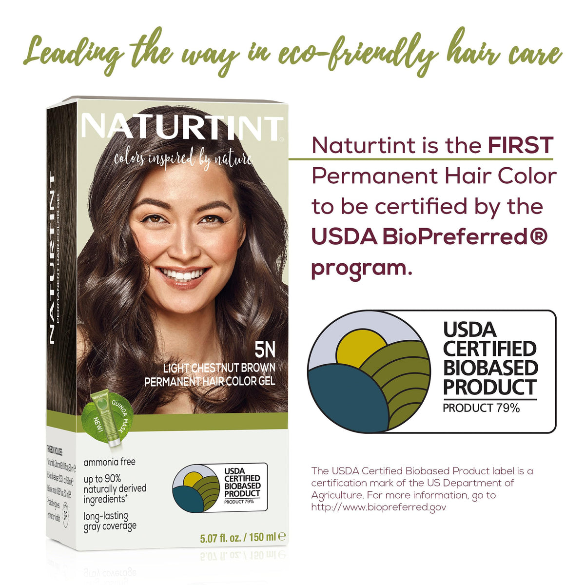 Naturtint 5N application process with model