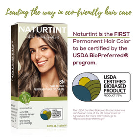 Naturtint 6N Dark Blonde application instructions