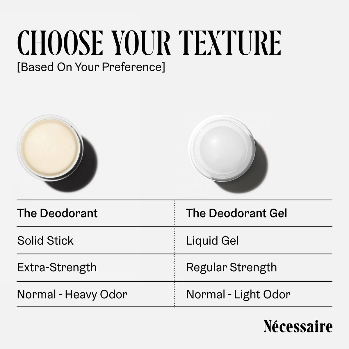 Nécessaire Deodorant application on skin