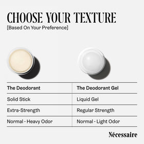 Nécessaire Deodorant application on skin
