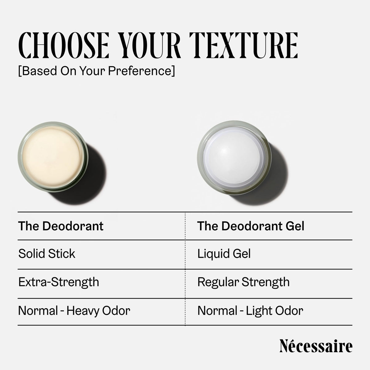 Nécessaire Eucalyptus Deodorant 200g showing ingredients list