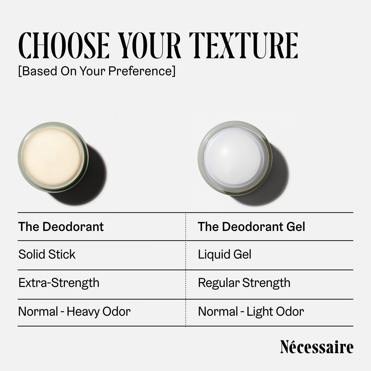 Nécessaire Eucalyptus Deodorant Gel in lifestyle setting