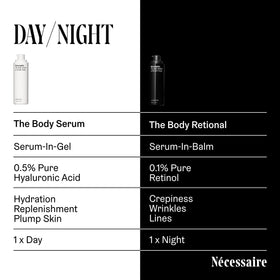 Nécessaire Firming Retinol Body Lotion application on skin
