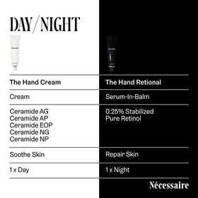 Nécessaire The Hand Retinol serum side view showing cap