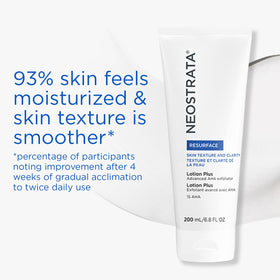 NEOSTRATA Lotion Plus AHA Exfoliating Lotion in hand for application