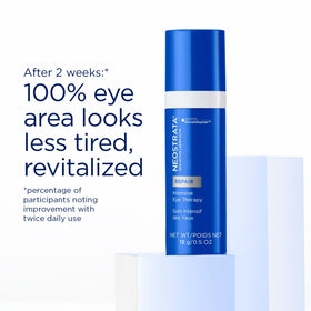 NEOSTRATA Skin Active Intensive Eye Therapy 0.5 oz side view