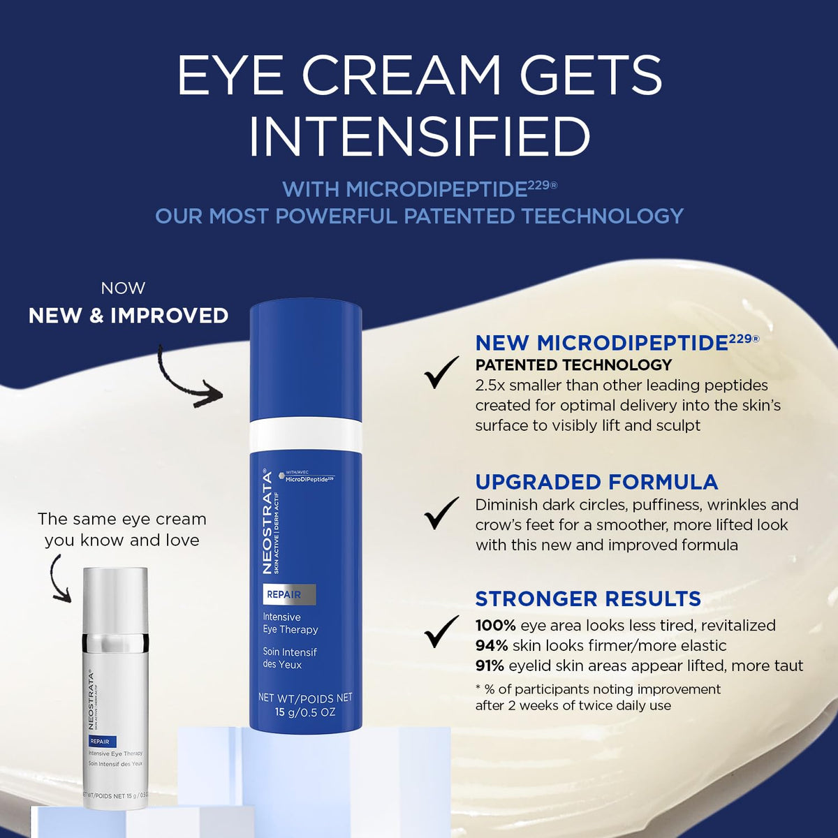 NEOSTRATA Skin Active Intensive Eye Therapy ingredients list