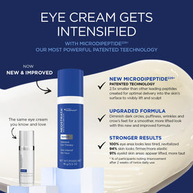 NEOSTRATA Skin Active Intensive Eye Therapy ingredients list