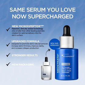 NEOSTRATA Tri-Therapy Lifting Serum back view with ingredient list.
