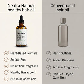 Neutra Natural Rosemary Hair Growth Oil application on scalp