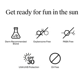 Neutrogena Beach Defense Sunscreen Lotion SPF 30 application on skin