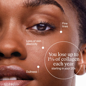 Neutrogena Collagen Bank Moisturiser application on skin