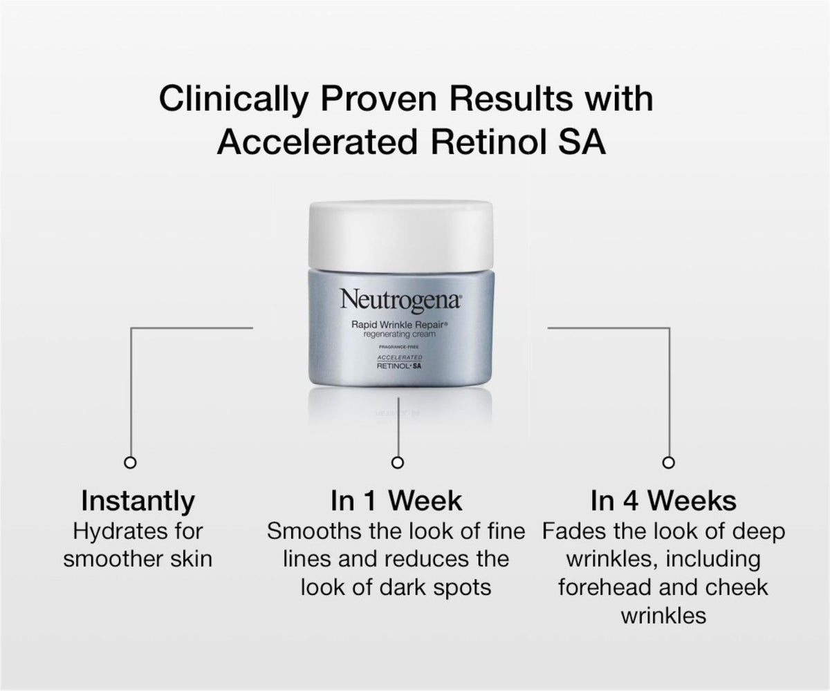 Neutrogena Rapid Wrinkle Repair Face Cream 1.7 oz packaging display