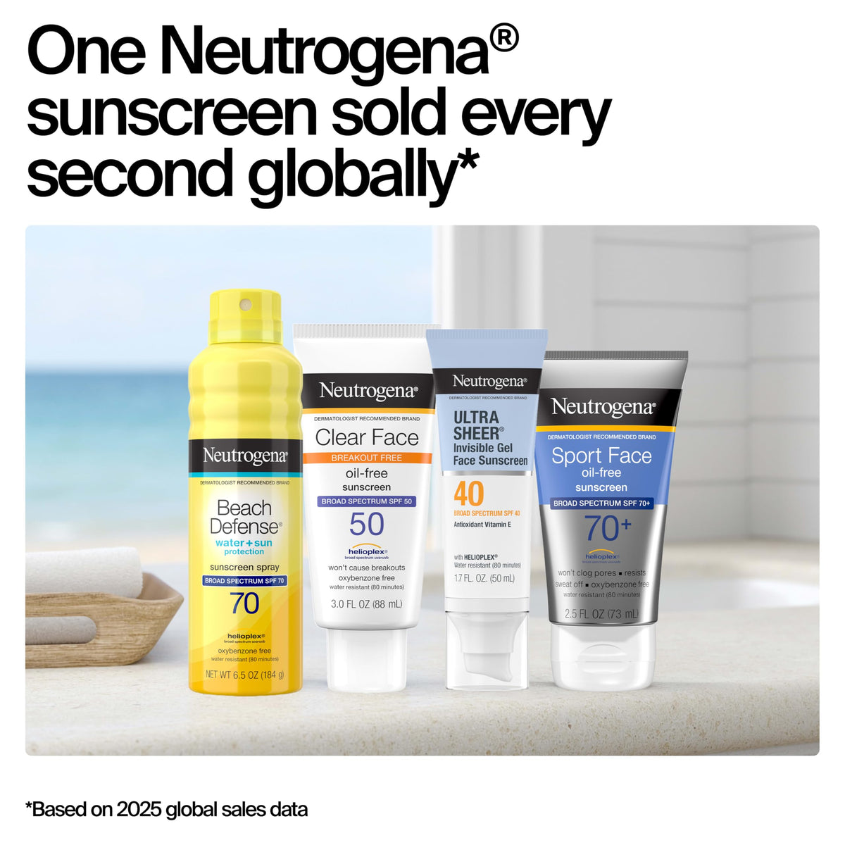 Neutrogena Ultra Sheer Invisible Gel Face Sunscreen travel size