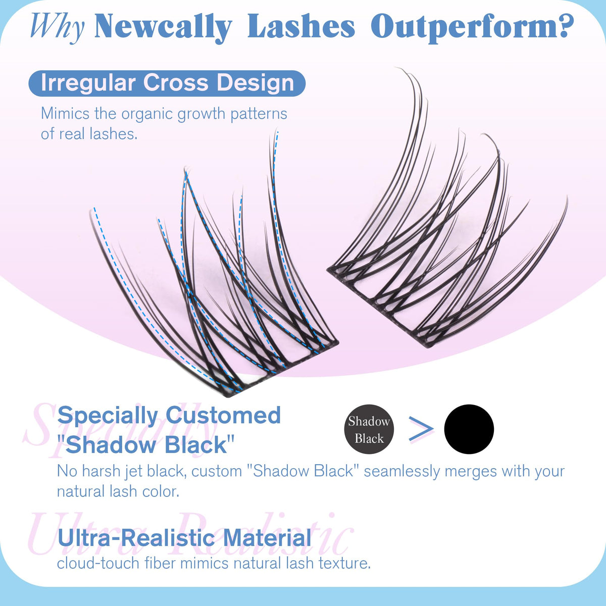Newcally lash clusters displayed with tools