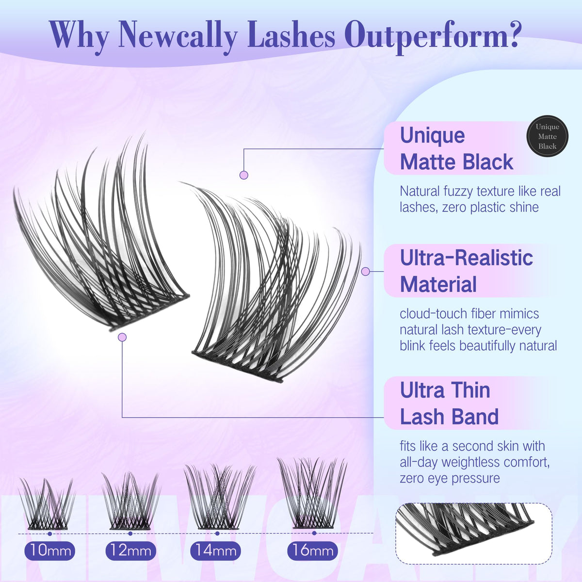 Newcally Lash Clusters Kit side view with product details