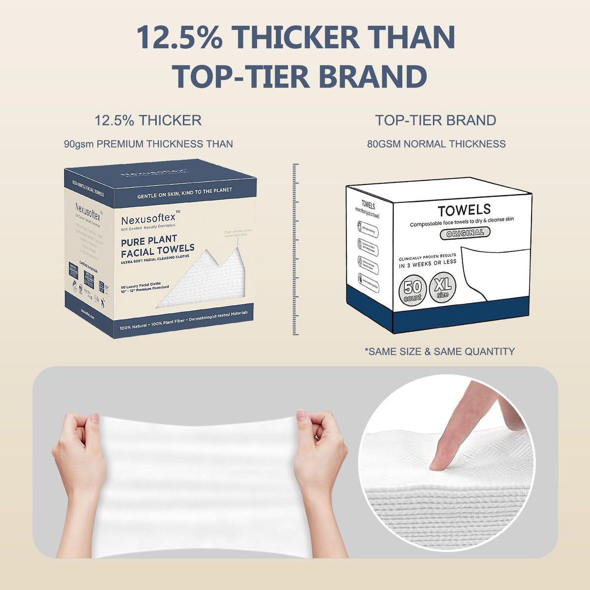 Nexusoftex face towels displayed with elegant packaging