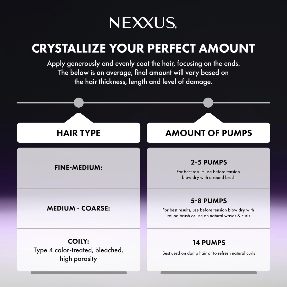 Nexxus KERAPHIX Liquid Crystallizer on a bathroom shelf