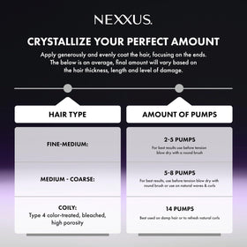 Nexxus KERAPHIX Liquid Crystallizer on a bathroom shelf