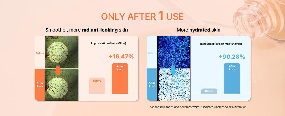 NIDA Salmon PDRN Peptide Serum 50ml packaging