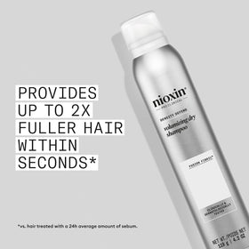 Nioxin Density Defend Dry Shampoo back view with ingredient list