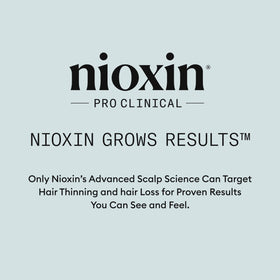 NIOXIN Density Defend Hair Thickening Gel ingredients list