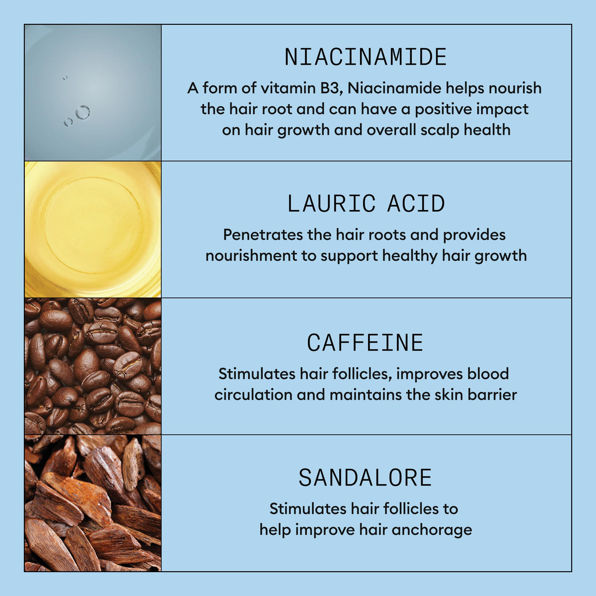 NIOXIN Hair Fall Defense Kit with ingredients list