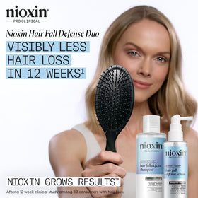 NIOXIN Hair Fall Defense Leave-In Serum close-up of bottle