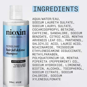NIOXIN Hair Fall Defense Shampoo 270g with lather on hair