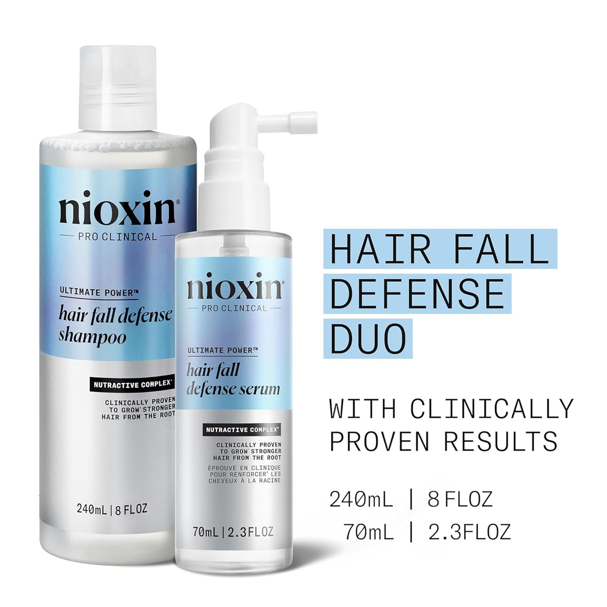 NIOXIN Hair Fall Defense Shampoo and Serum kit packaging