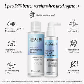 NIOXIN Intensive Daily Leave-In 2.3 Fl Oz