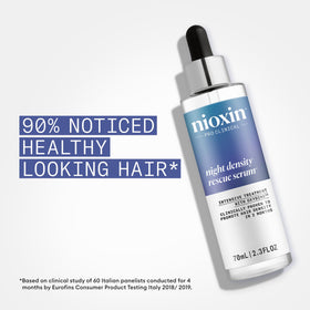 NIOXIN Night Density Rescue Serum application on hand