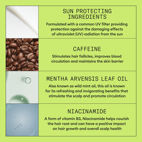 NIOXIN Scalp Care Leave-In ingredients list